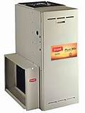 Furnace Prices Bryant